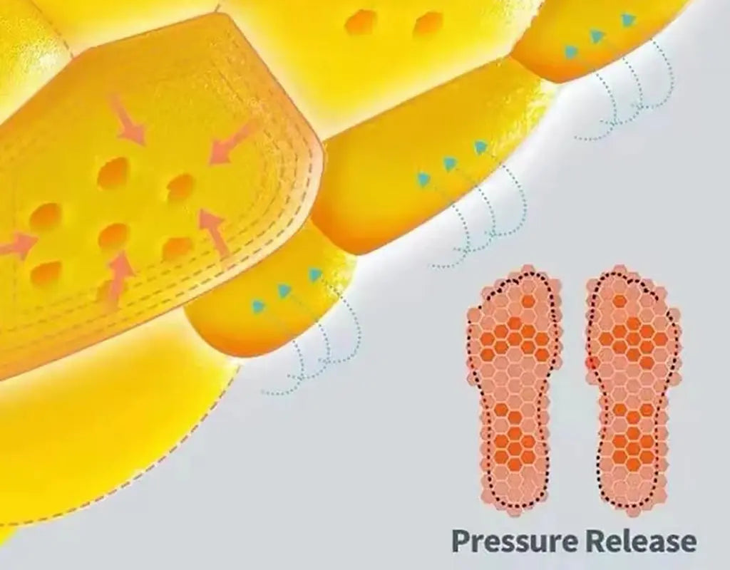 CLOUDSTEP - 4D Orthopedic Insoles