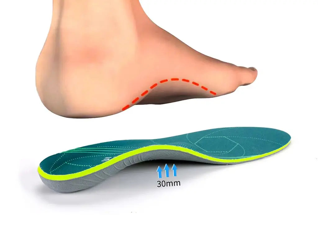 OrthoStep - Insoles for Relief of Foot Pain