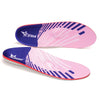 OrthoMax - Insoles for Heel Spur Pain Relief