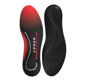 OrthoMax - insoles for flat feet pain relief